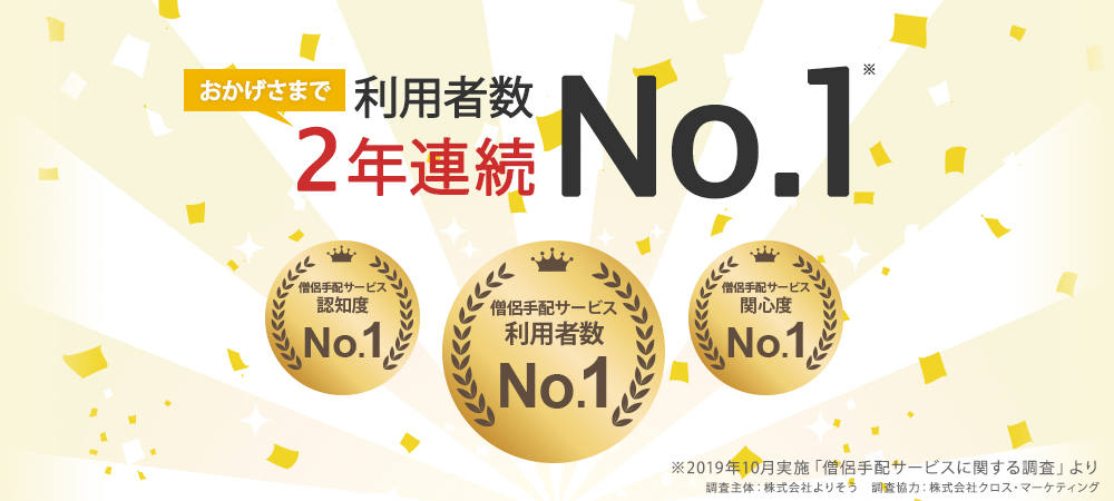 お坊さん便は利用者数No.1