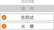 一日葬