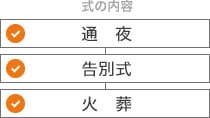 家族葬