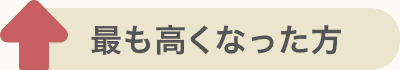 最も高くなった方