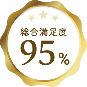 総合満足度95％