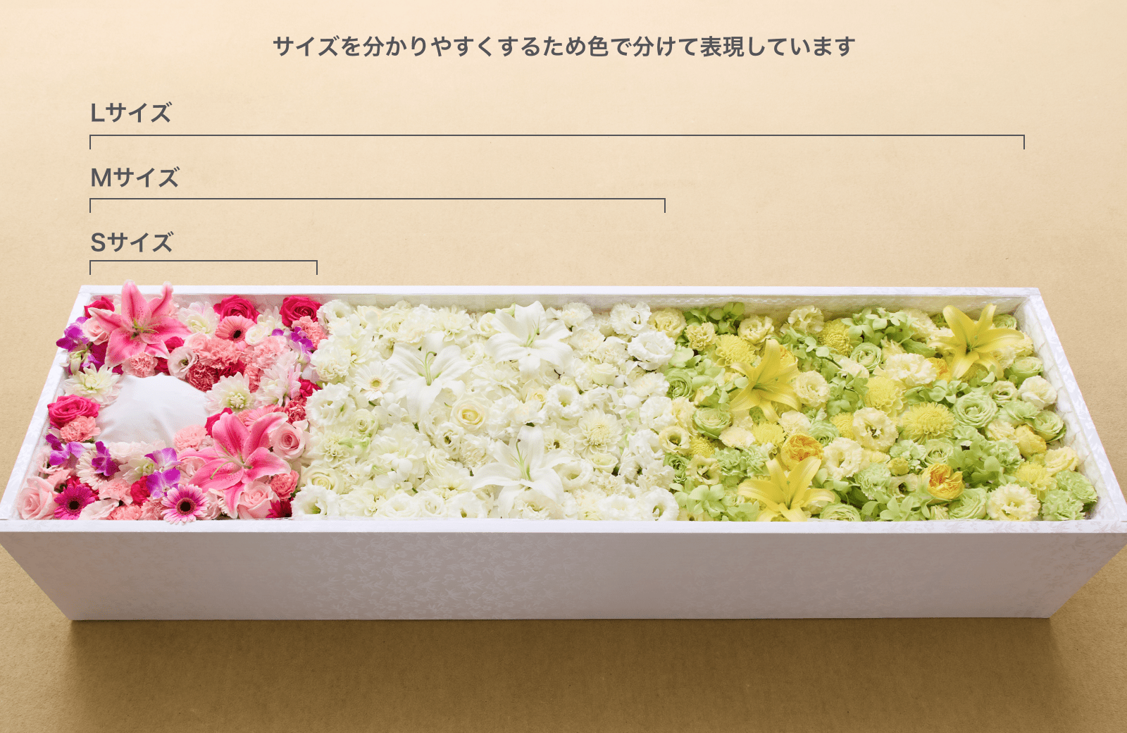 お別れ花のサイズ(S・M・L)のイメージ
